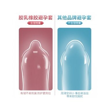 【避孕润滑】mei xx001玻尿酸果冻安全套2只装 7只装 德田